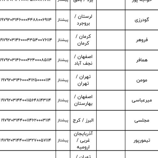 رسید پستی
