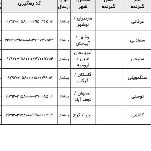 رسید آخر مرداد