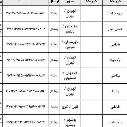 رسید